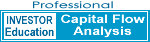 Investor Education: Capital Flow Analysis: Internet Research Resources: Mutual Funds, Money Market Funds